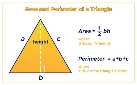 Learn how to calculate the perimeter of a triangle using the formula for any triangle and the special formulas for isosceles, equilateral and right triangles. See examples and diagrams.